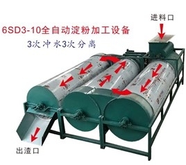 德豐機械和你說說小型薯類制粉設(shè)備的清潔