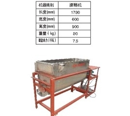 機械式粉碎機的分類