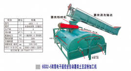 大型紅薯淀粉加工設備具體的工作步驟有哪些？