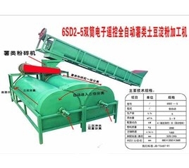 土豆磨粉機(jī)廠家介紹我國農(nóng)機(jī)裝備存在的“三多三少”問題