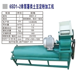 葛根淀粉設備的發展怎么樣呢？