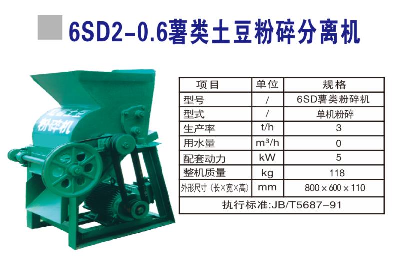 粉碎機