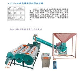 6SD3-10型紅薯制粉機有哪些部件呢？